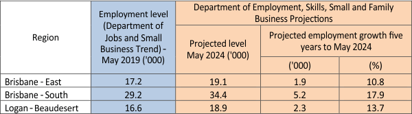 Graph1